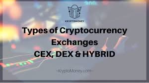 DEX Exchanges